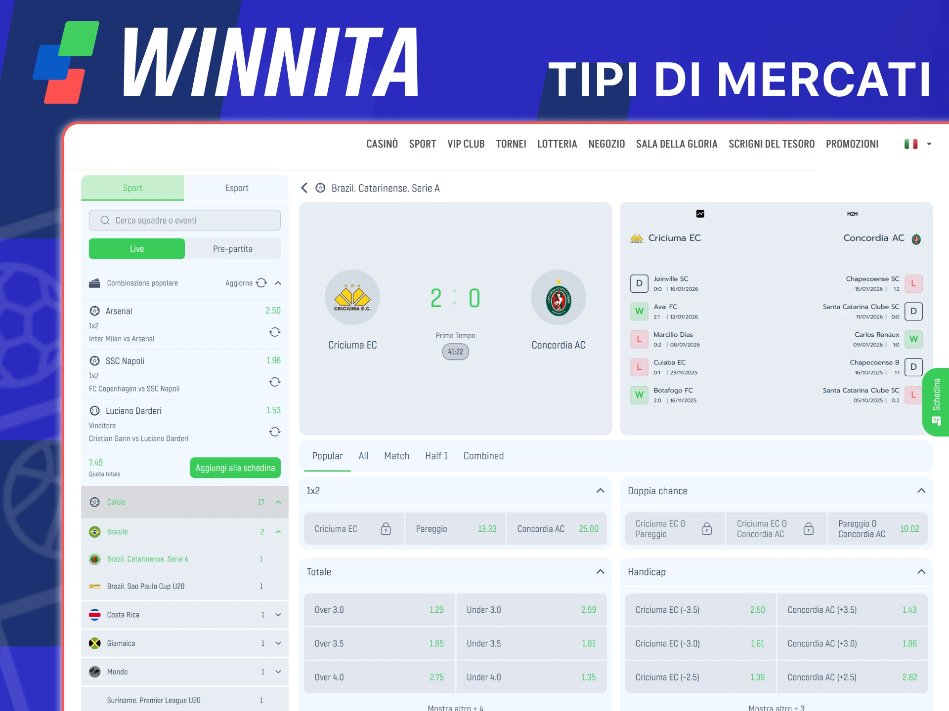 Esplora i tipi di mercato scommesse più comuni disponibili sulla piattaforma Winnita.